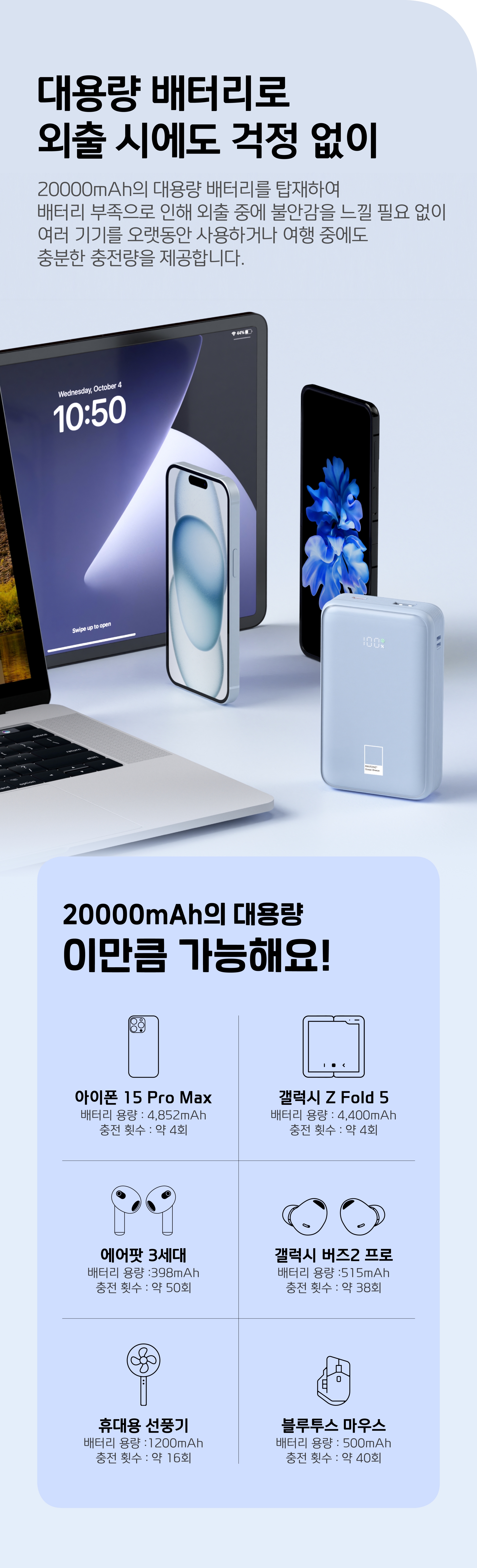[PTPB-06]+팬톤+4in1+빌트인+보조배터리+상세페이지+04.jpg